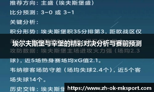 关键词3