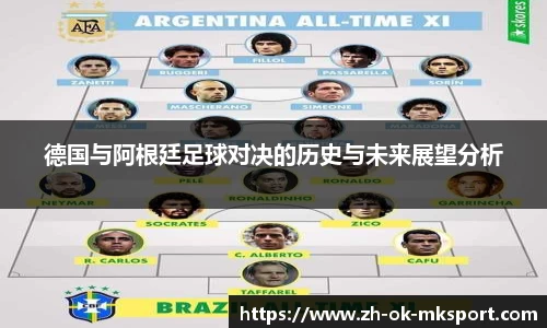 德国与阿根廷足球对决的历史与未来展望分析