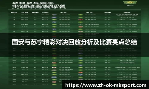 关键词3