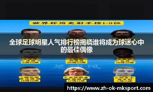 全球足球明星人气排行榜揭晓谁将成为球迷心中的最佳偶像